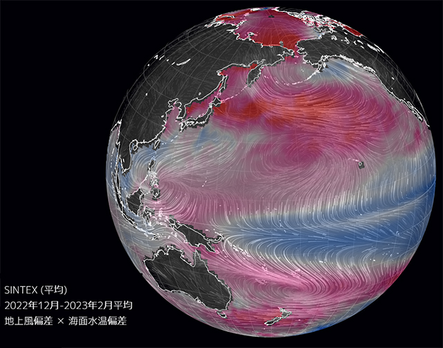 【図】SINTEX-Fによる熱帯域の海面水温と風の予測