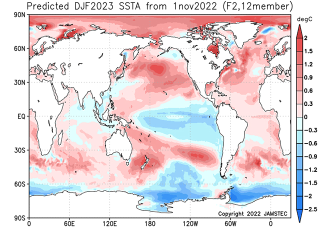 【図】SINTEX-Fによる海面水温の季節予測