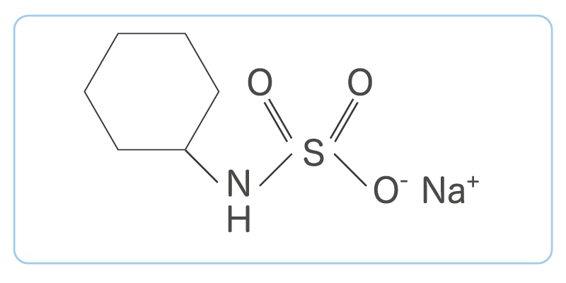 【図（構造式）】サイクラミン酸ナトリウム（チクロ）
