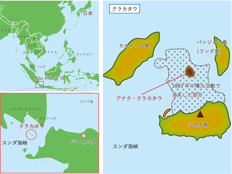 【図（地図）】クラカタウ火山の位置